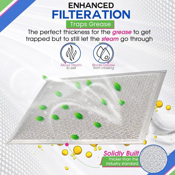 🆕 Range Hood Filter Replacement Kitchen Exhaust Fan Aluminum Mesh Grease Stove - Picture 4 of 6